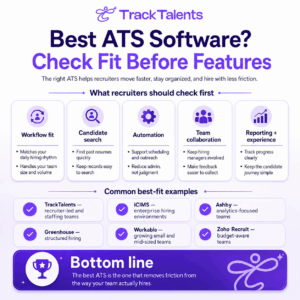 What Recruiters Should Check Before Buying Best ATS Software
